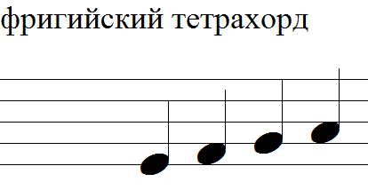 фригийский тетрахорд